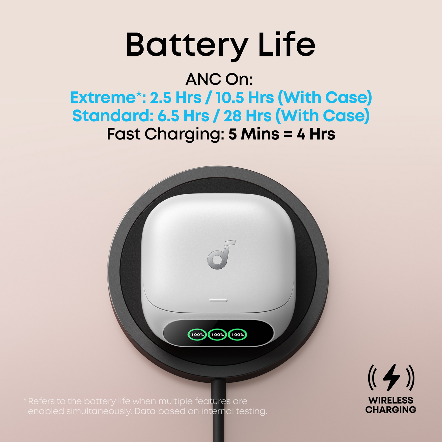 Liberty 5 Pro | Noise Cancelling Earbuds for Clear Calls