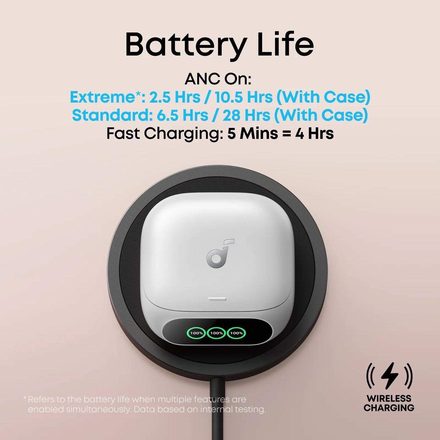 Liberty 5 Pro | Noise Cancelling Earbuds for Clear Calls