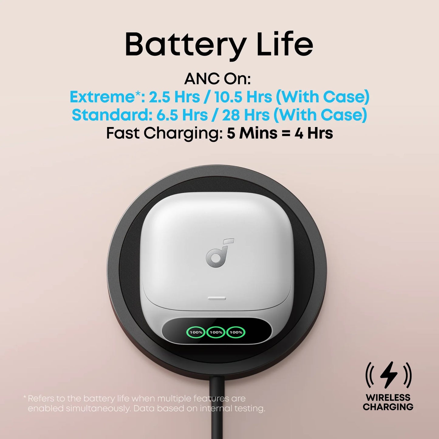 soundcore Liberty 5 Pro Earbuds + Anker Nano Charger(45W, 180° Foldable)