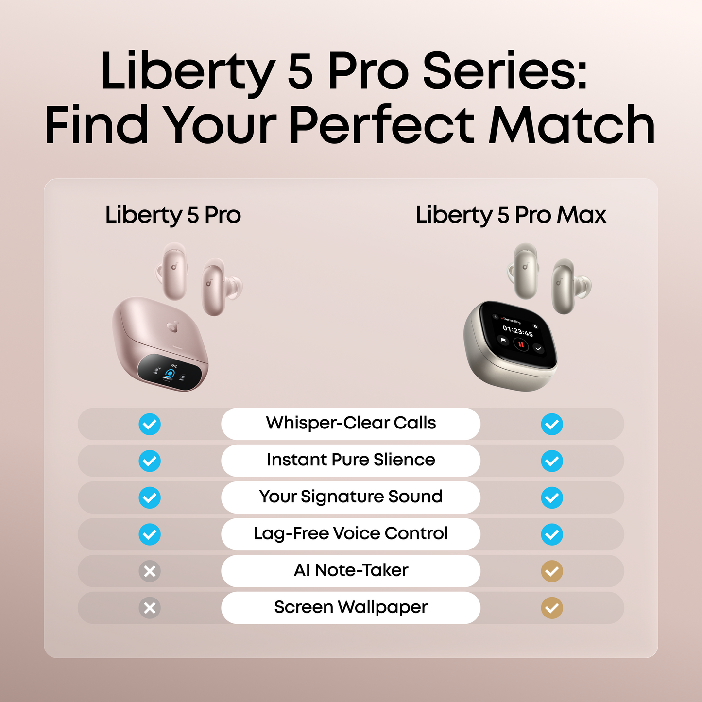 Liberty 5 Pro | Noise Cancelling Earbuds for Clear Calls