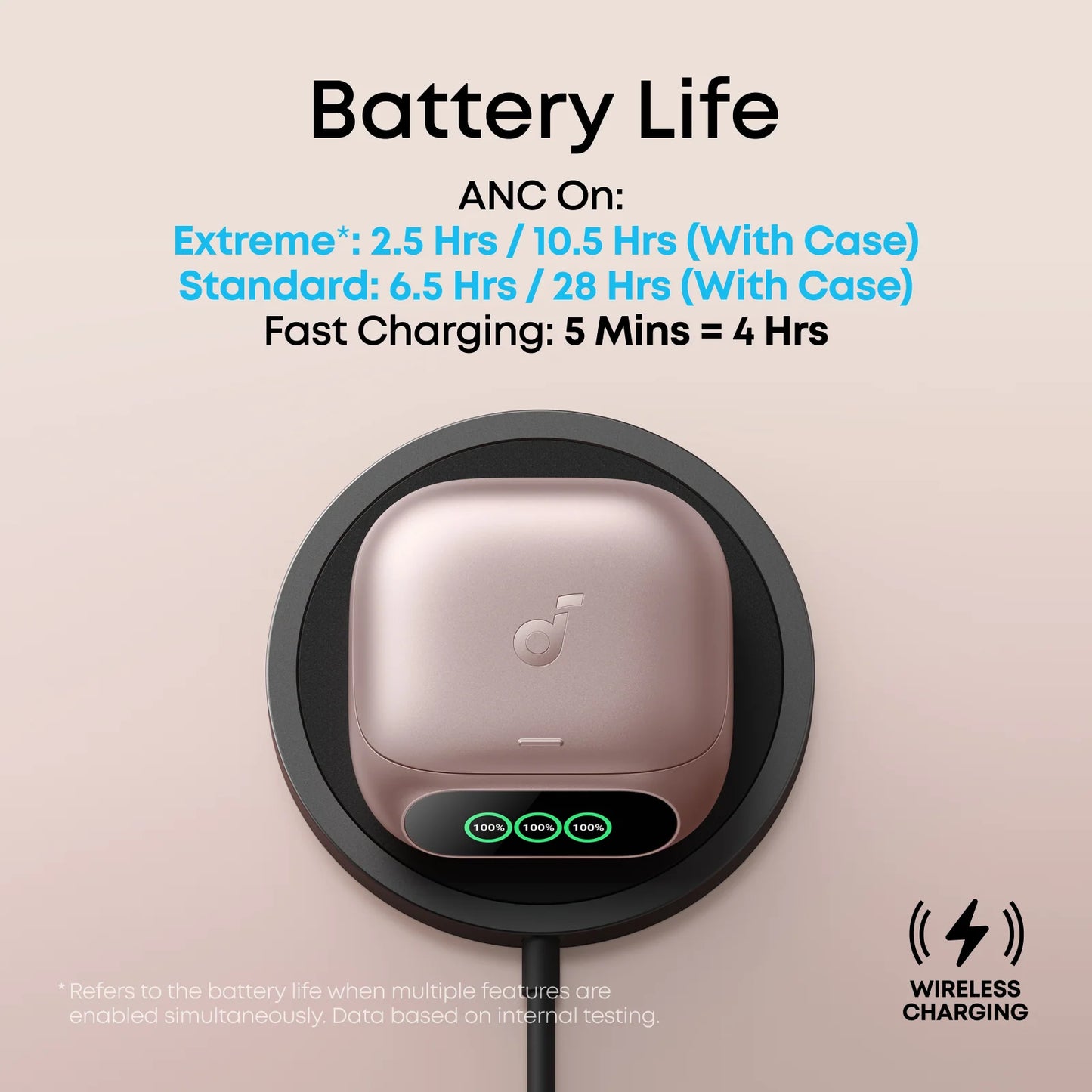 soundcore Liberty 5 Pro Earbuds + Anker Nano Charger(45W, 180° Foldable)