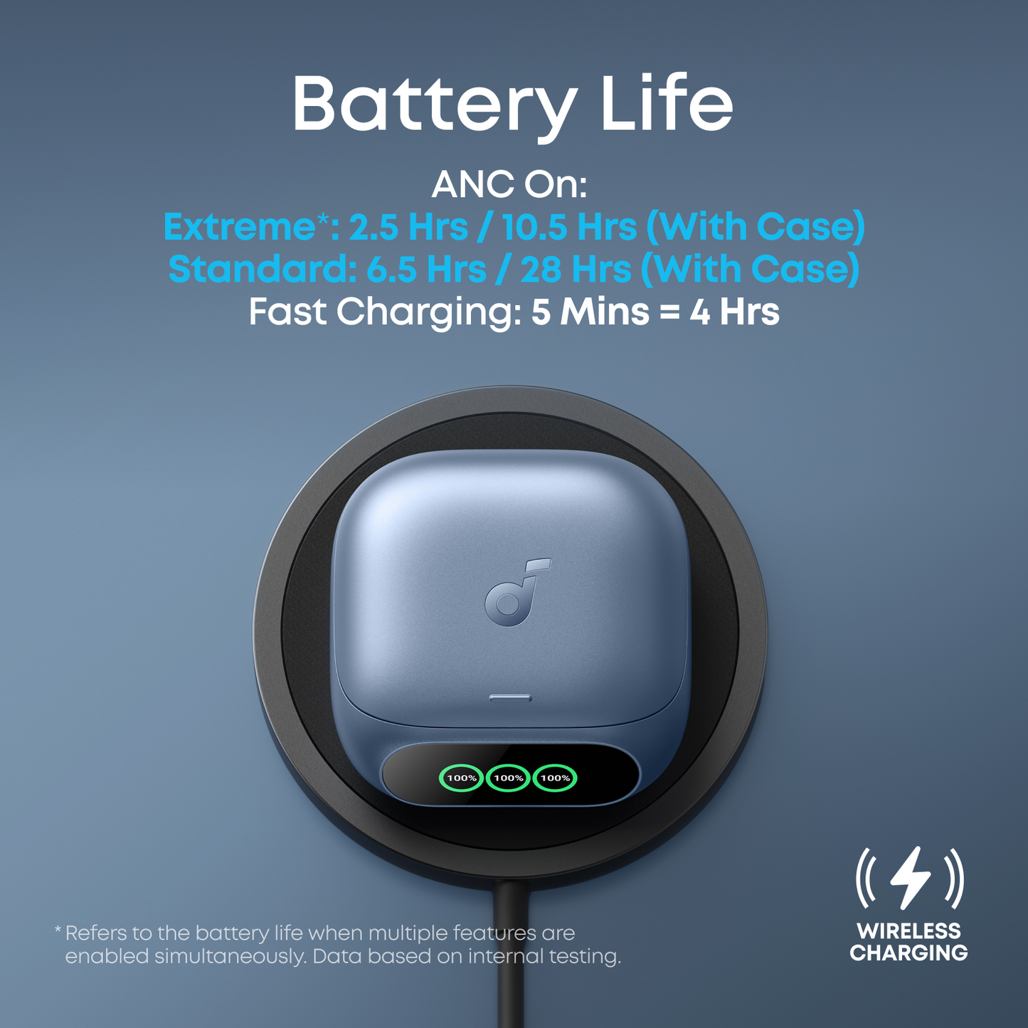 Liberty 5 Pro | Noise Cancelling Earbuds for Clear Calls