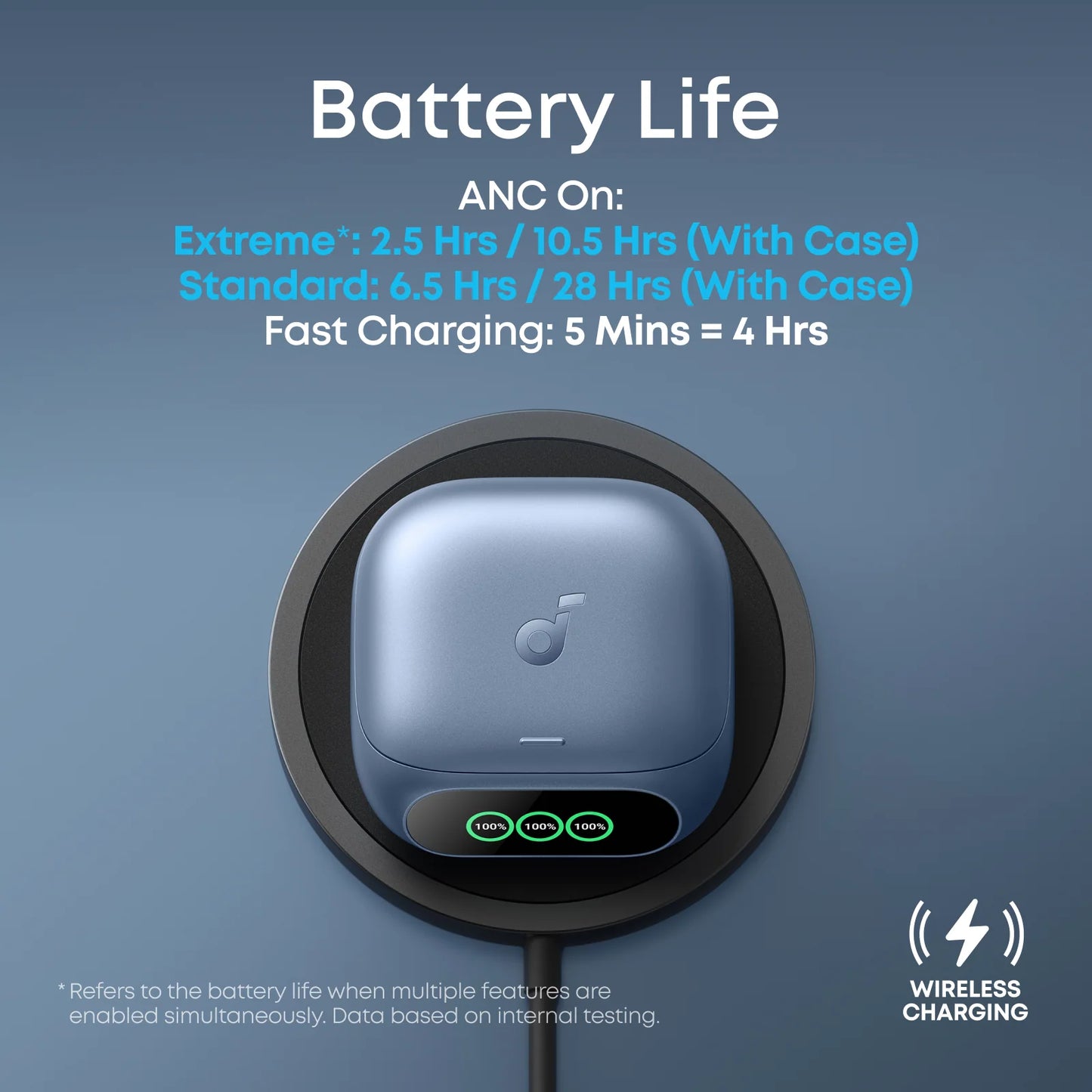 soundcore Liberty 5 Pro Earbuds + Anker Nano Charger(45W, 180° Foldable)