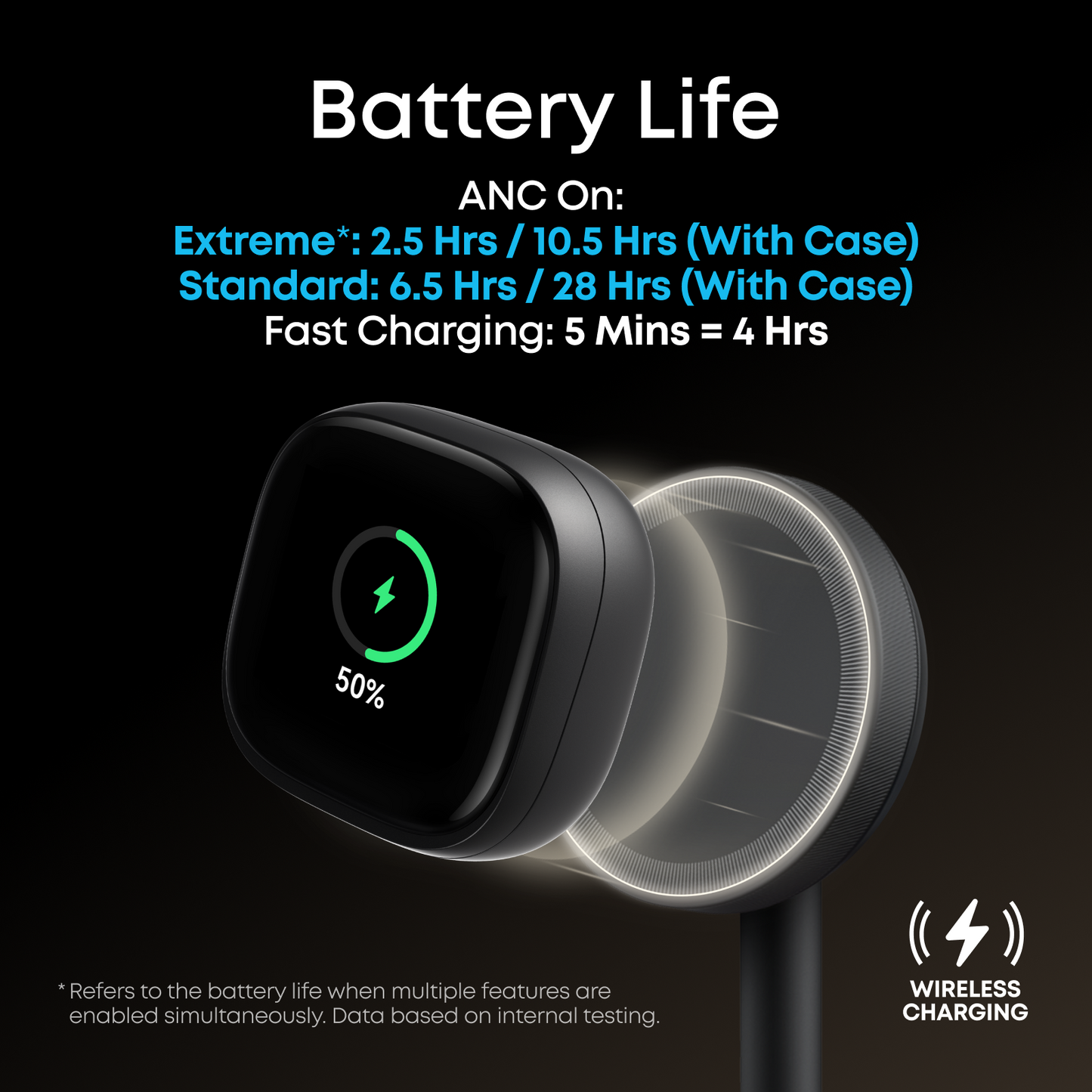 Liberty 5 Pro Max | Earbuds with AI Note-Taker Smart Case