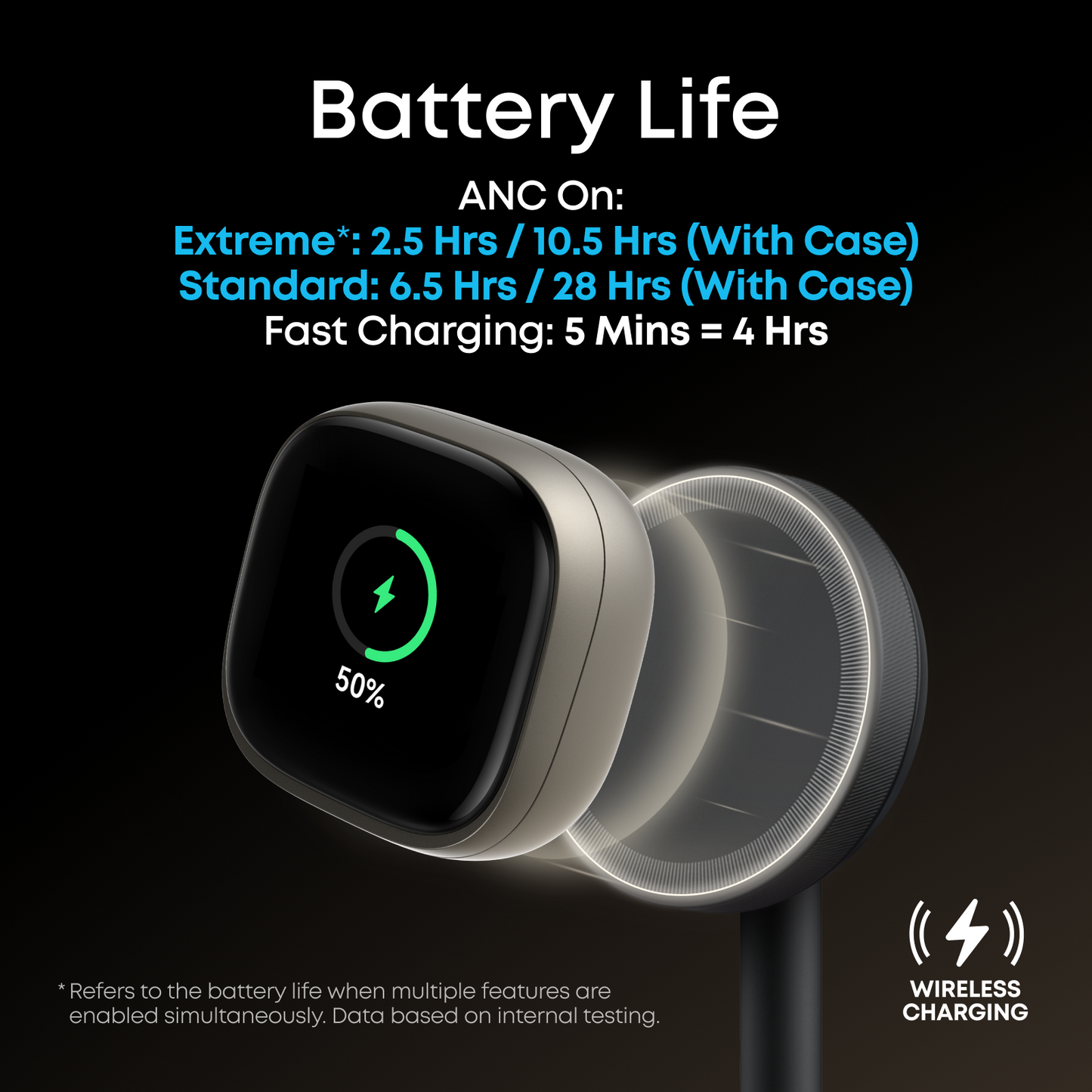 Liberty 5 Pro Max | Earbuds with AI Note-Taker Smart Case