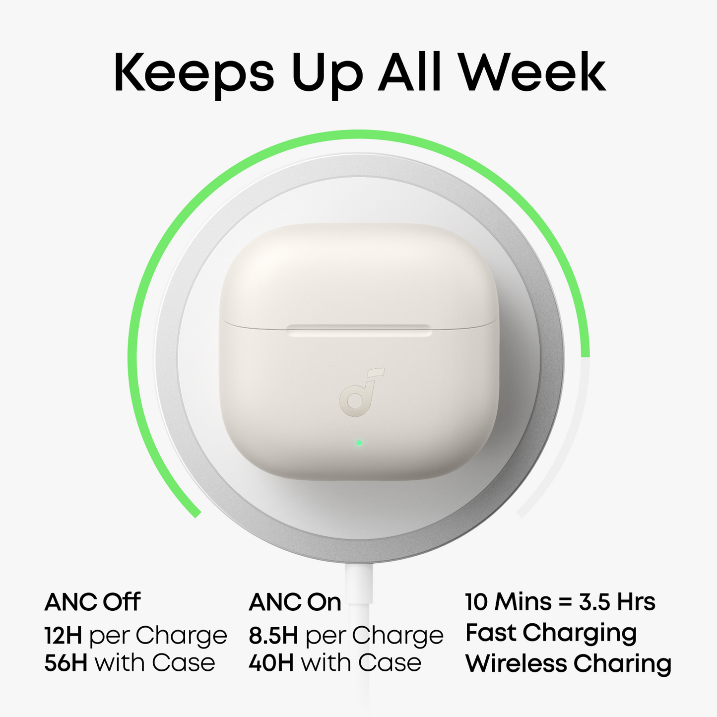 P42i | True Wireless Earbuds with Adaptive ANC