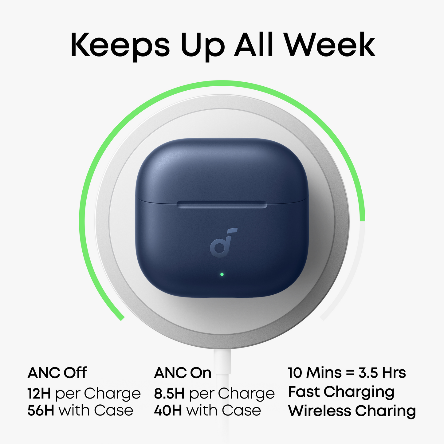 P42i | True Wireless Earbuds with Adaptive ANC