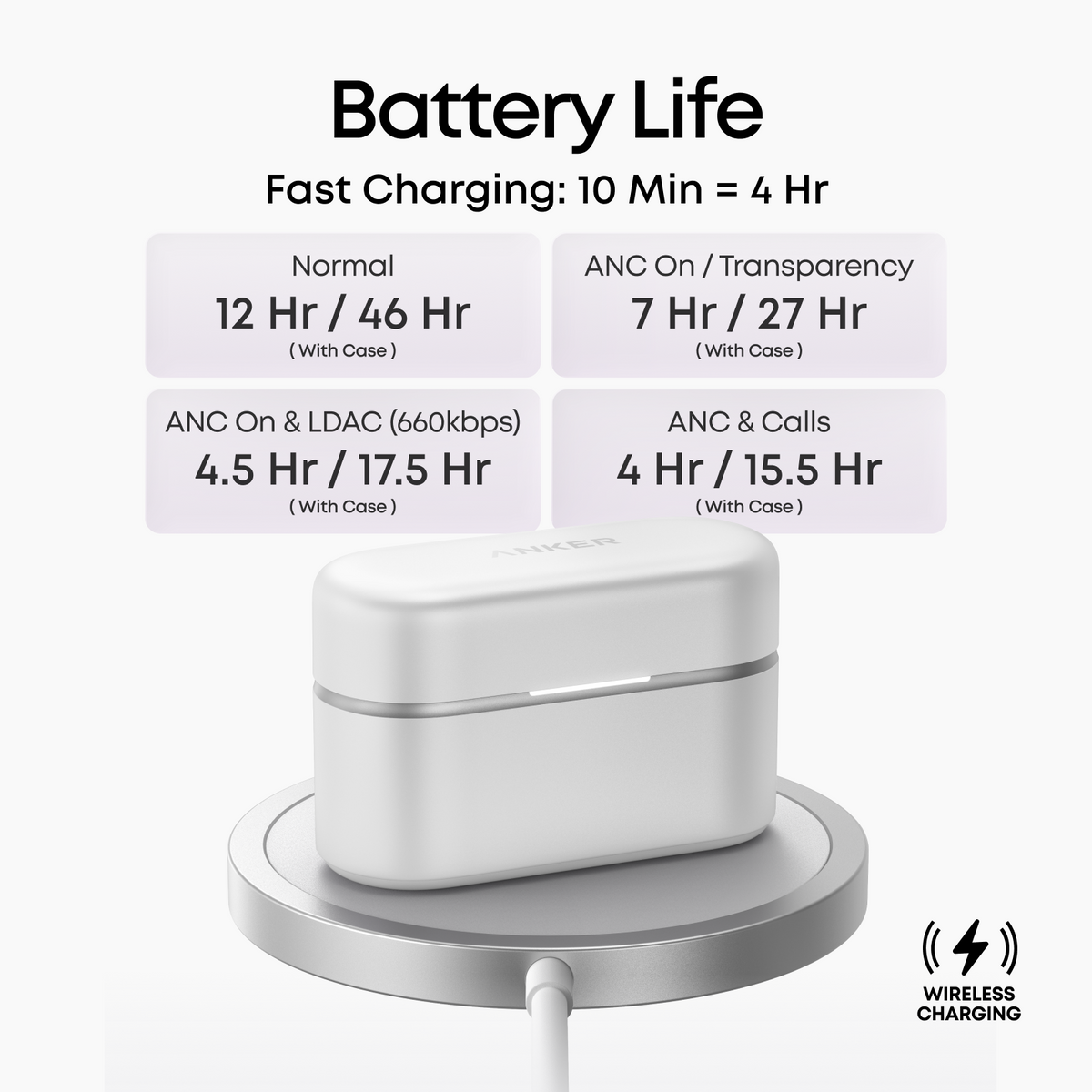 Anker soundcore Liberty Buds 2 | Certified Comfortable Wireless Earbuds for Calls