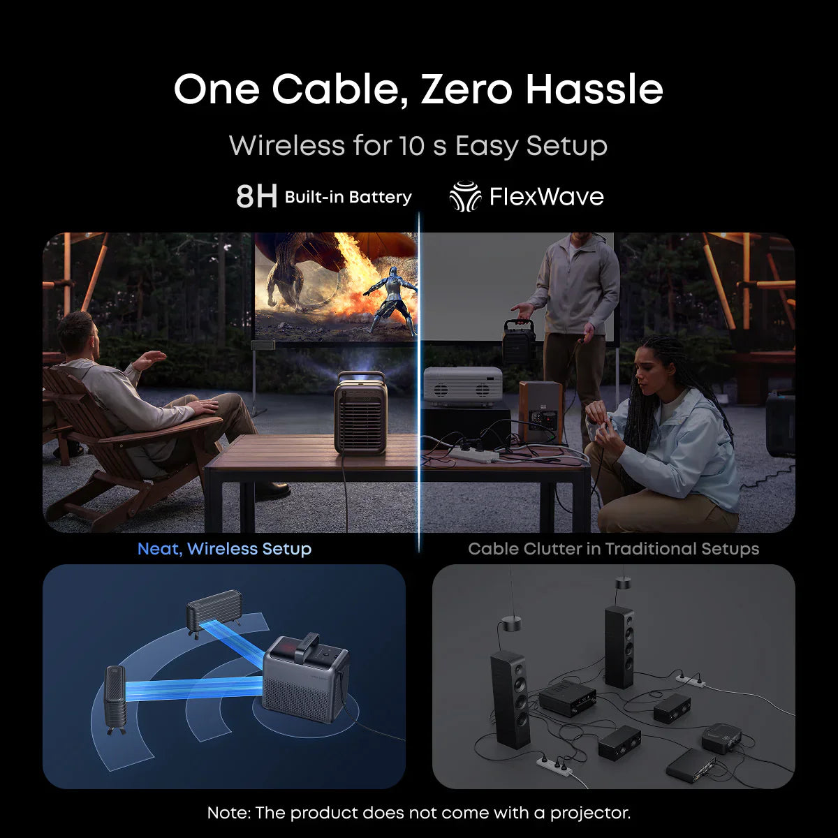 Nebula X1 | $75/First Month—4K Triple Laser Projector with Micro Gimbal