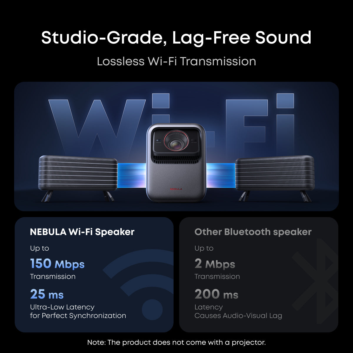 Nebula X1 Wireless Satellite Speaker