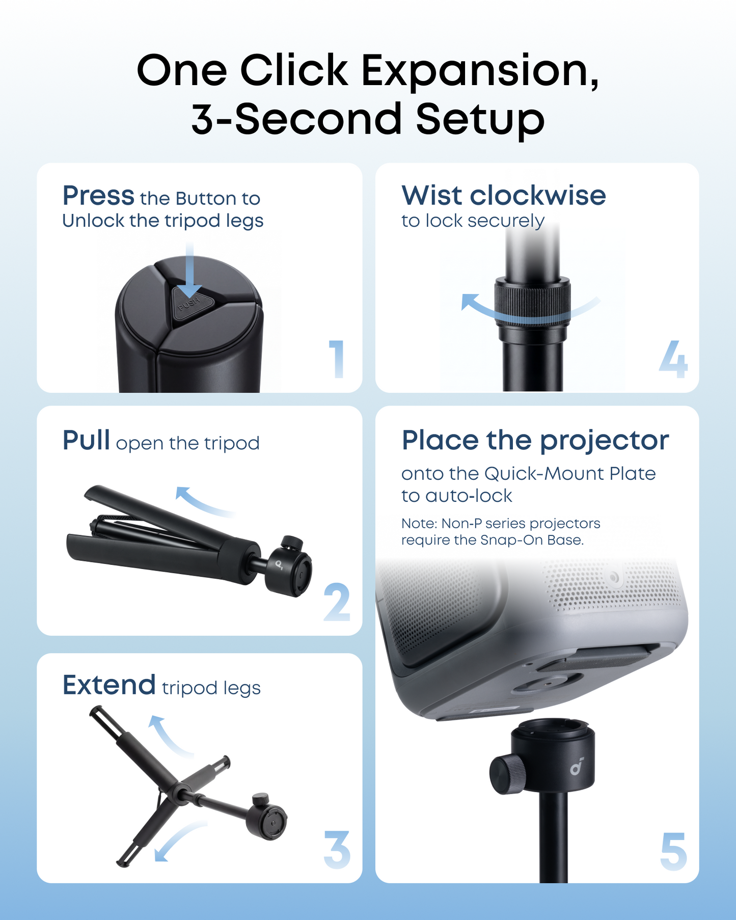 Nebula Projector Stand for P-Series & Universal Compatibility for More Projectors