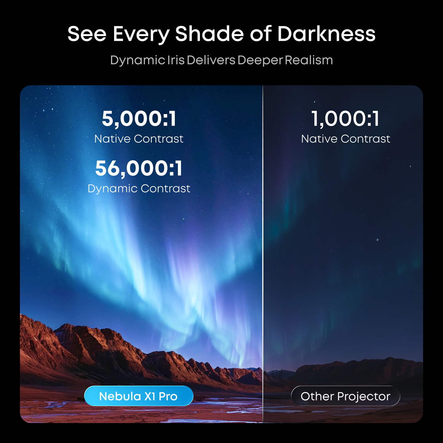 [Pre-order] Nebula X1 Pro 4K Projector | World's First Mobile Theater Station