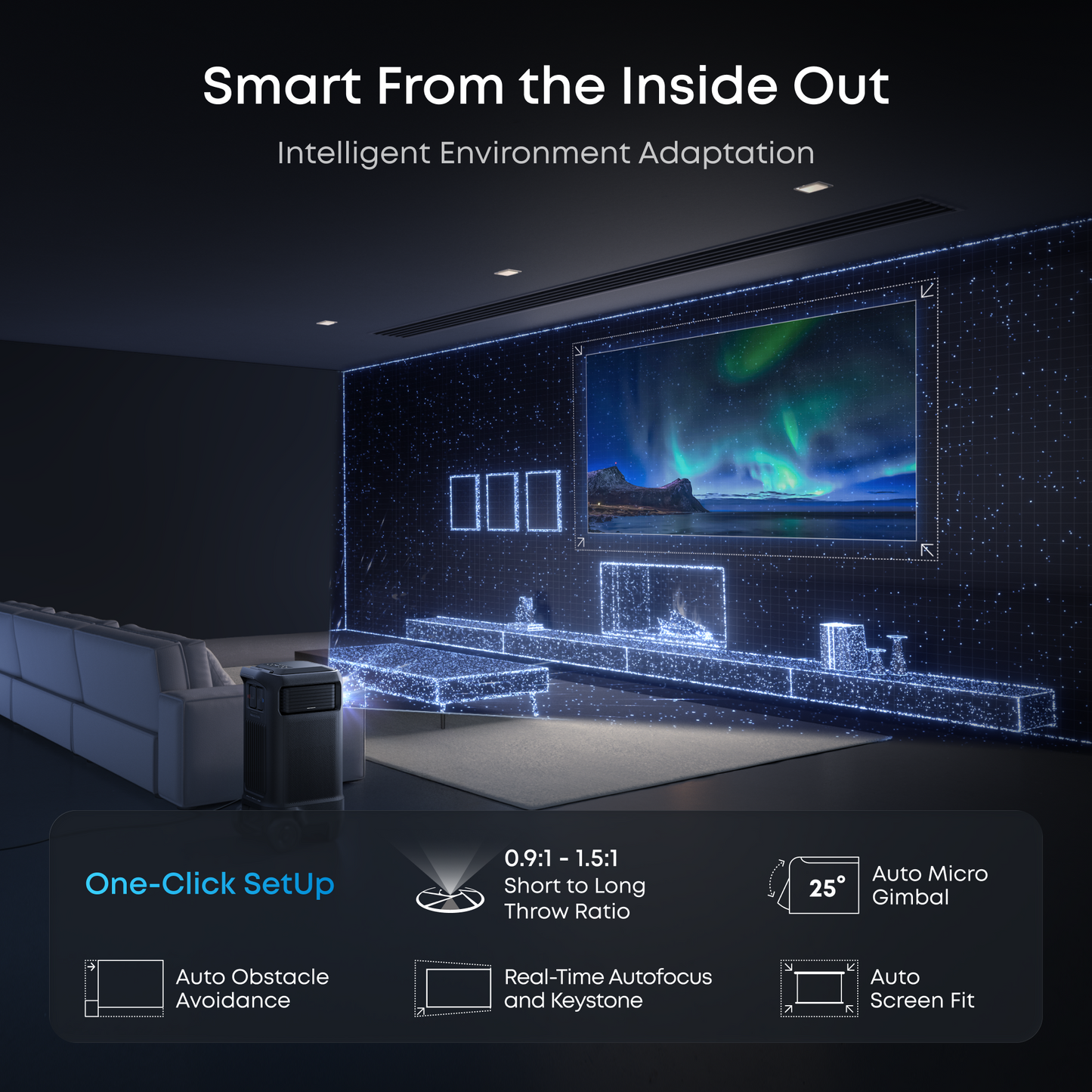 [Pre-order] Nebula X1 Pro 4K Projector | World's First Mobile Theater Station