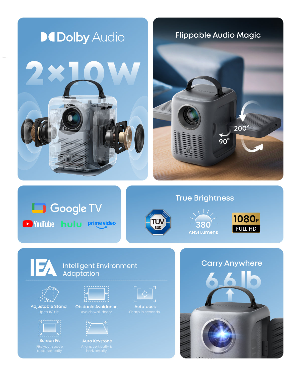 soundcore Nebula P1i | World's First Smart Portable Projector with Flippable Speakers