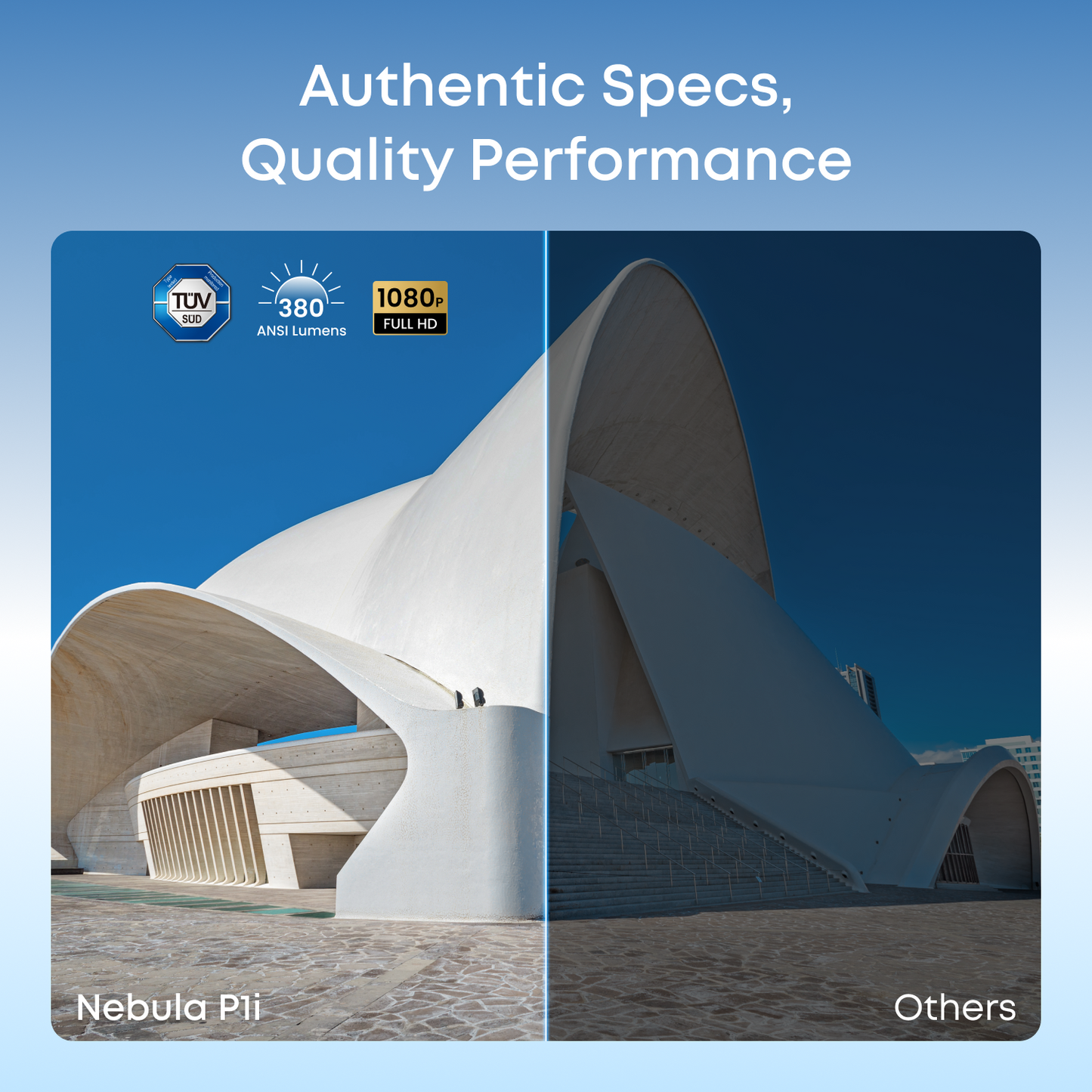 soundcore Nebula P1i | World's First Smart Portable Projector with Flippable Speakers