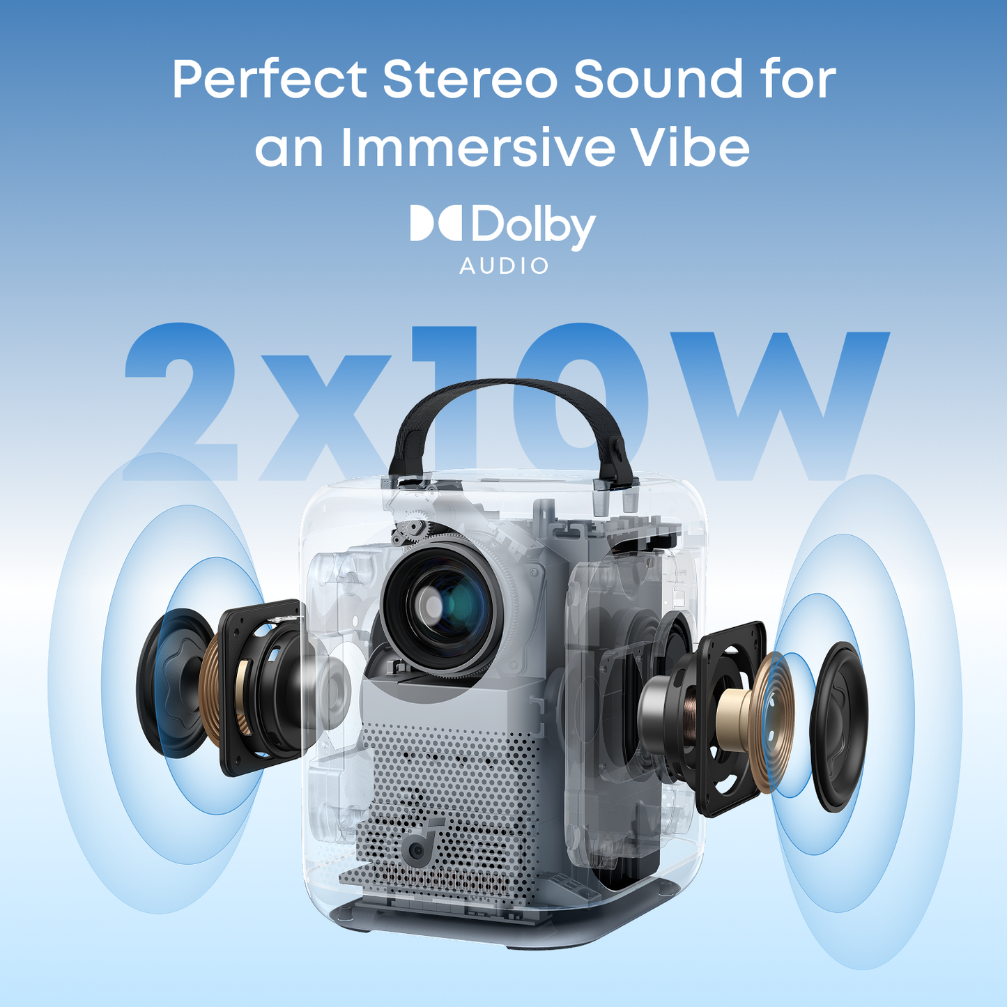 soundcore Nebula P1i | World's First Smart Portable Projector with Flippable Speakers