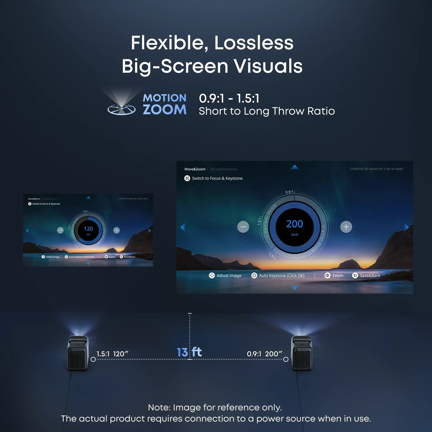 Nebula X1 | $75/First Month—4K Triple Laser Projector with Micro Gimbal