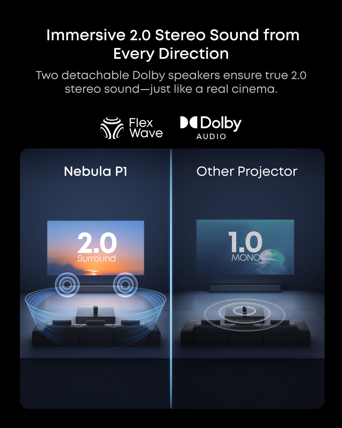 soundcore Nebula P1 | World's First Portable Projector with Detachable Speakers