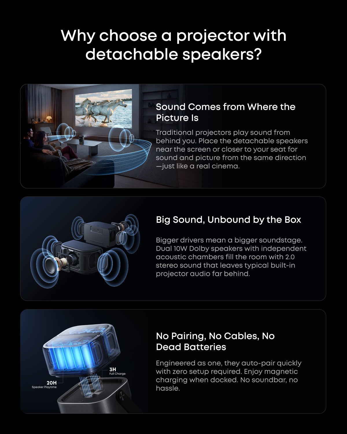 soundcore Nebula P1 | World's First Portable Projector with Detachable Speakers