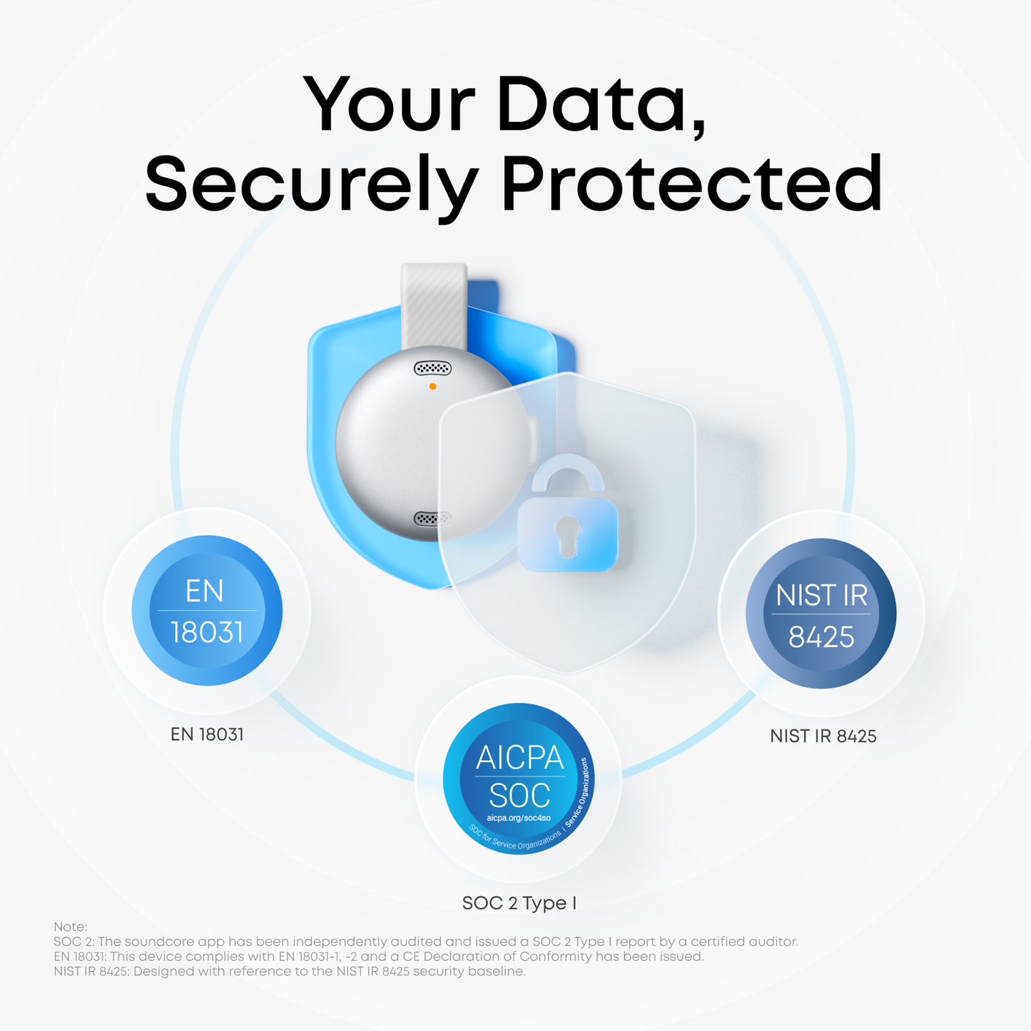 soundcore Work | The World's First Coin-Sized Wearable Al Note Taker /Voice Recorder