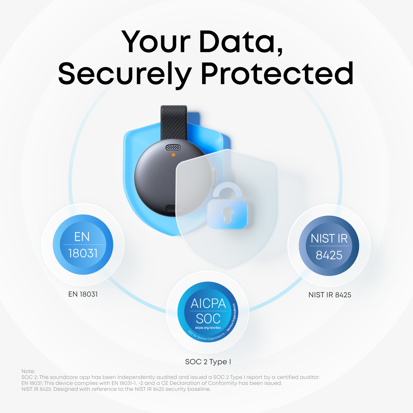 soundcore Work | The World's First Coin-Sized Wearable Al Note Taker /Voice Recorder
