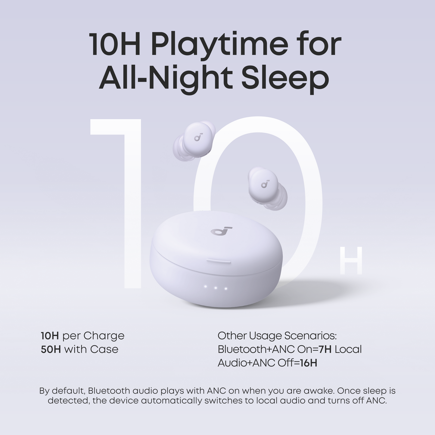soundcore Sleep A30 Special / Sleep A30 | The World's First Sleep Earbuds with a Triple Noise Reduction System