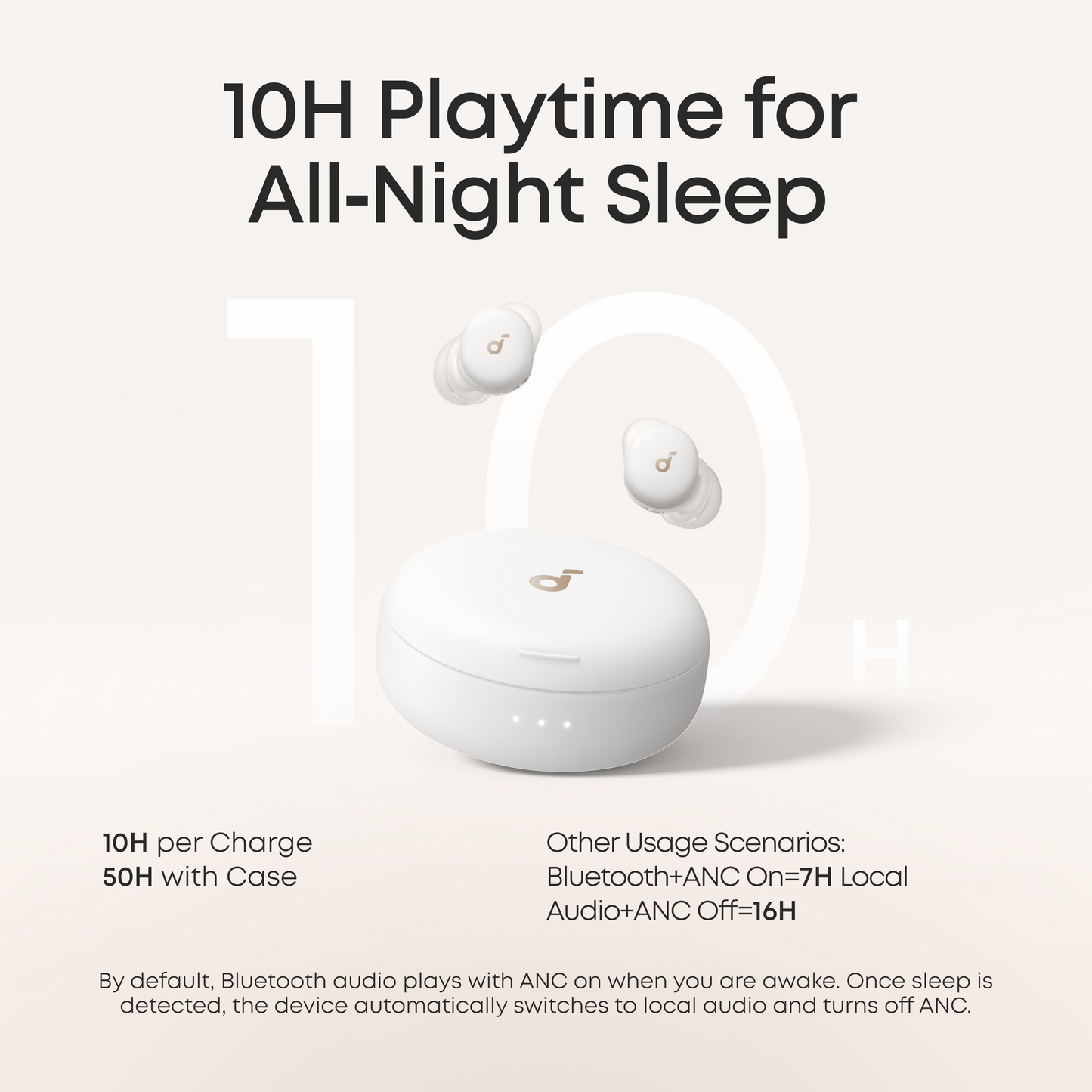 soundcore Sleep A30 Special / Sleep A30 | The World's First Sleep Earbuds with a Triple Noise Reduction System