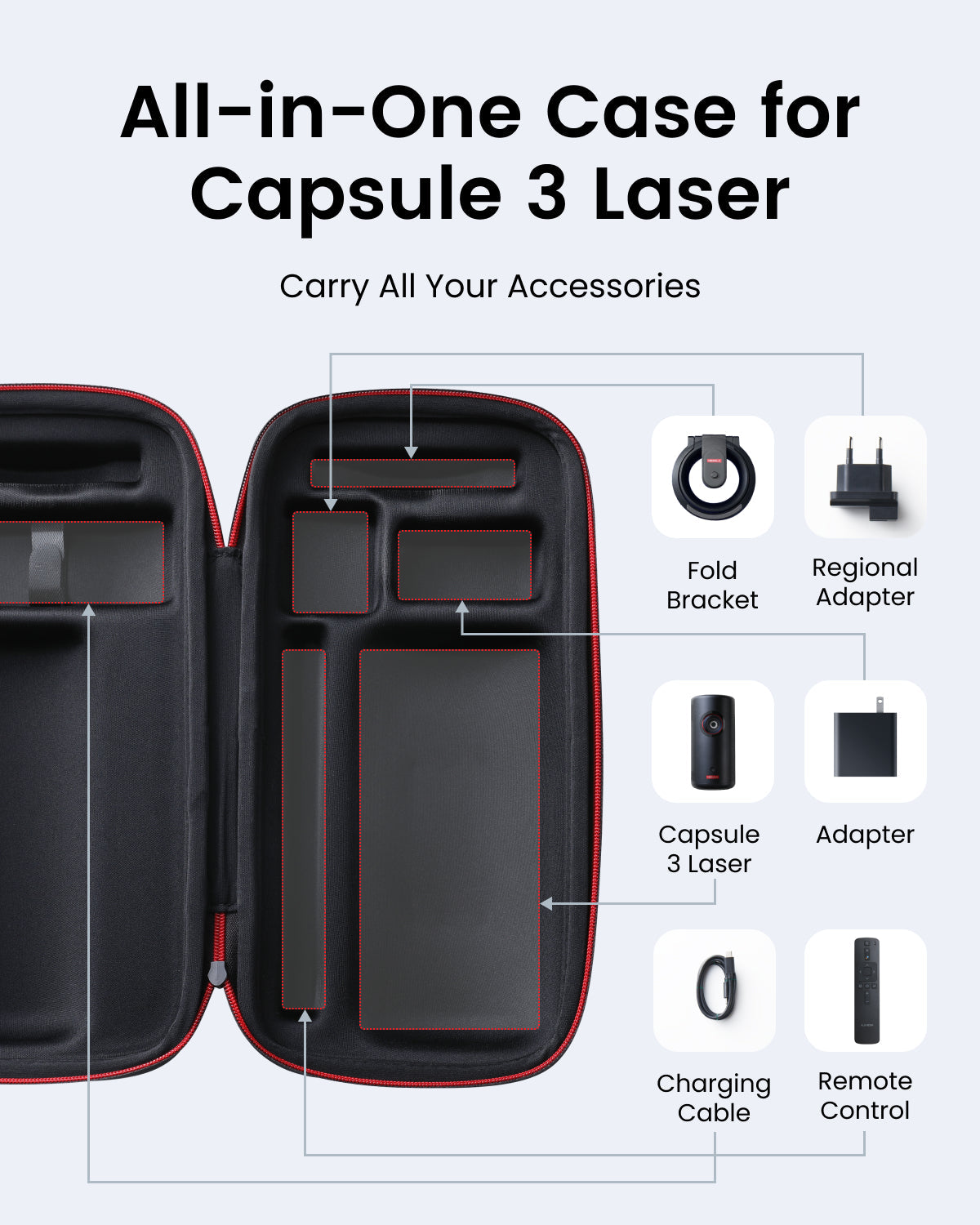 soundcore Nebula Capsule 3 Official All-in-One Travel Case
