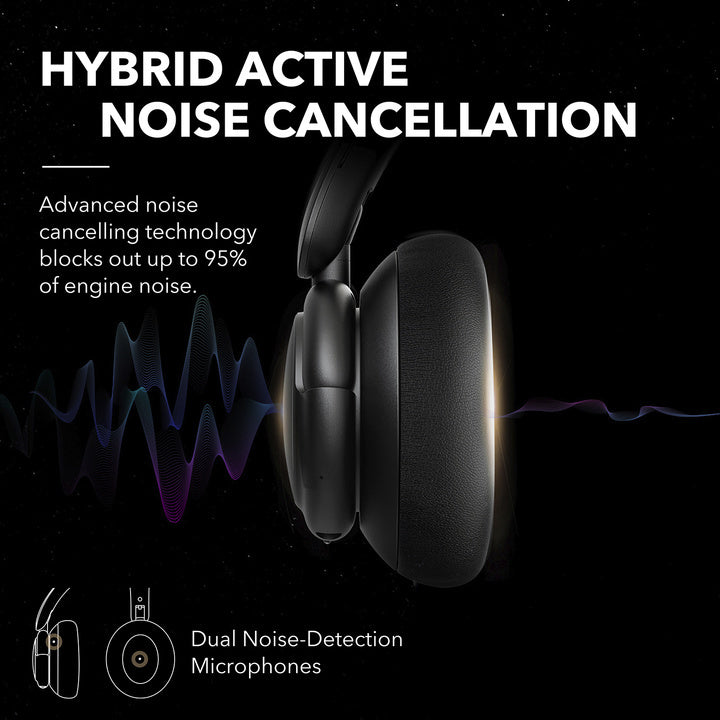 soundcore headphones with hybrid active noise cancellation