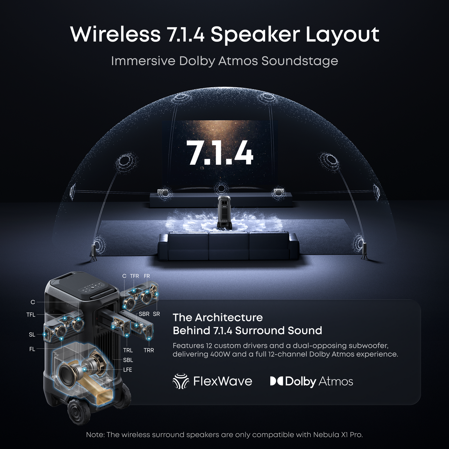 soundcore nebula x1 pro 4k projector with wireless 7.1.4 speaker 