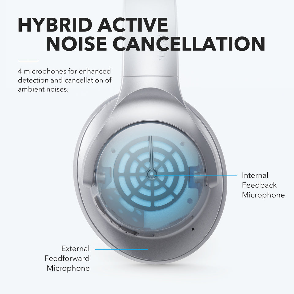 soundcore headphones with hybrid active noise cancellation