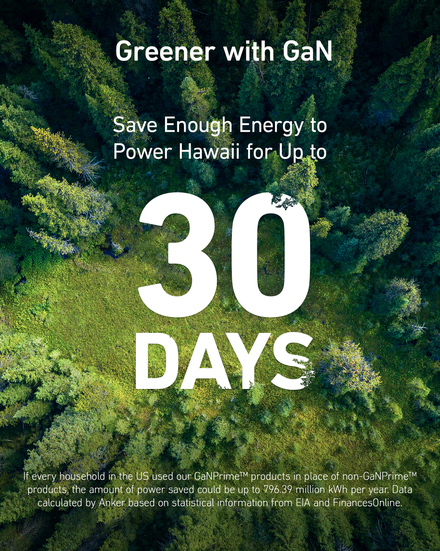 Anker <b>733</b> Power Bank (GaNPrime PowerCore 65W)