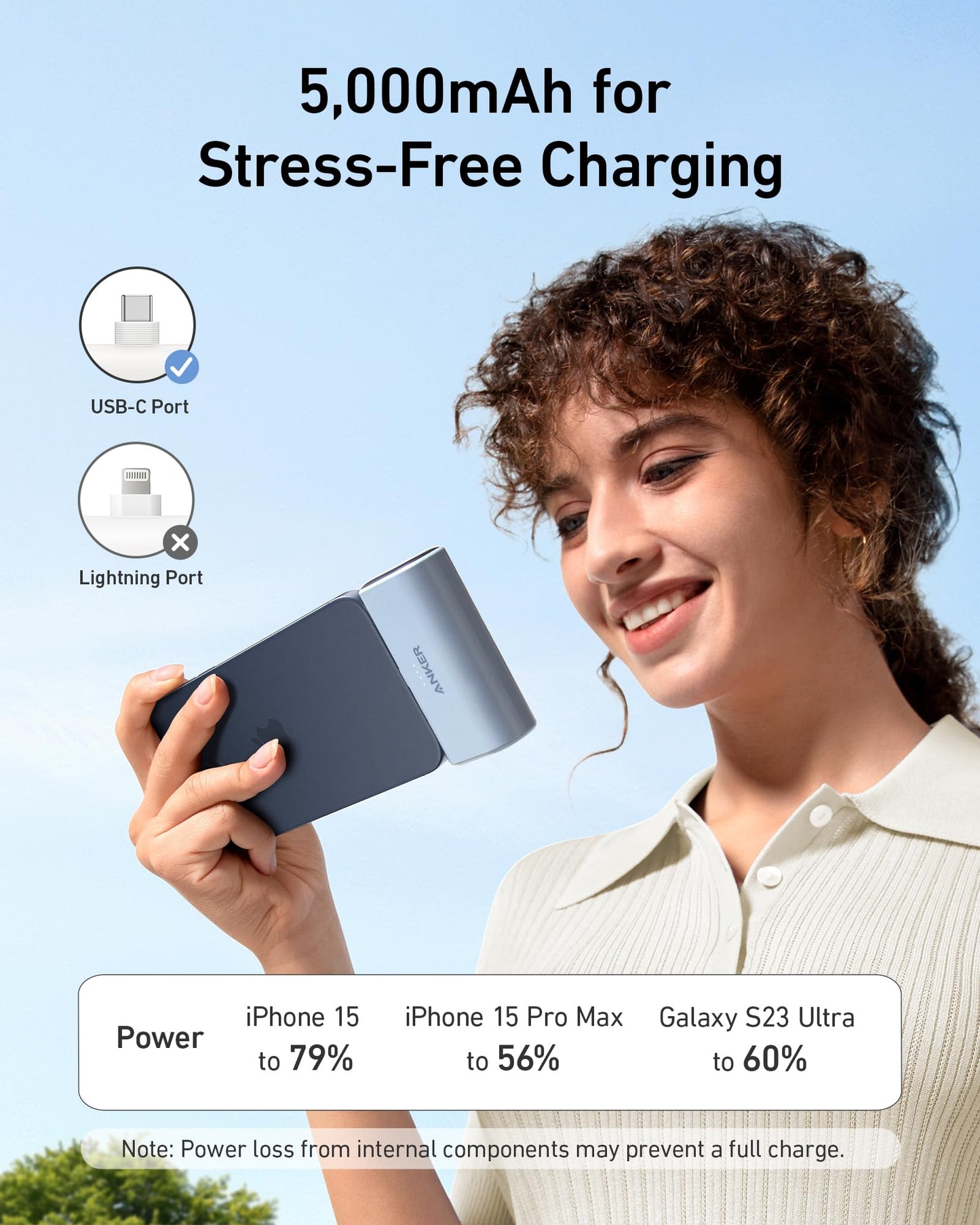 Anker Nano Power Bank (22.5W, Built-In USB-C Connector) and Sport X10